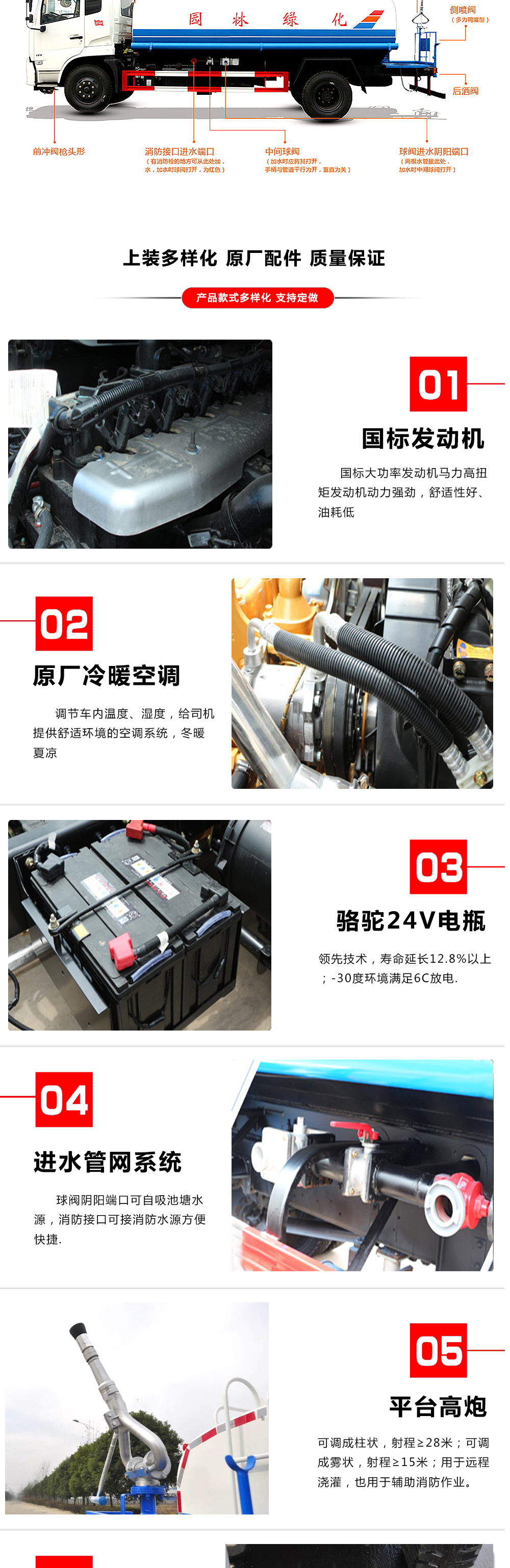 徐工牌（5吨）洒水车【国六排放】广东包牌