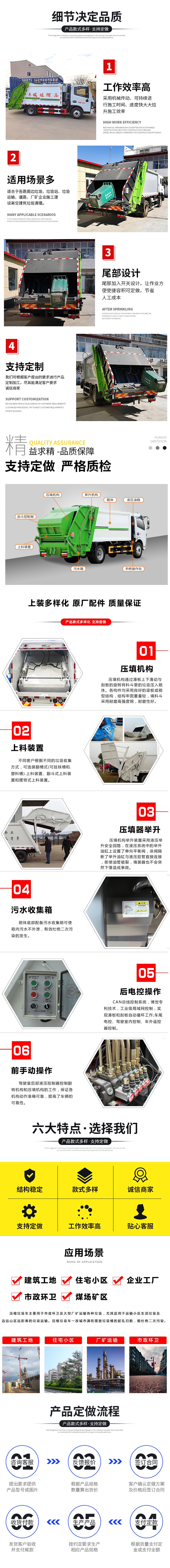 东风 （10方）压缩垃圾车【国六排放】广东包牌